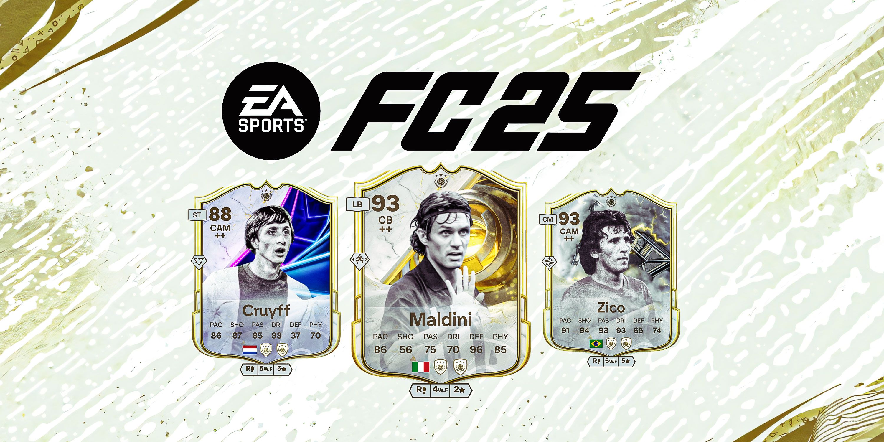 Overrated Icons in EAFC 25