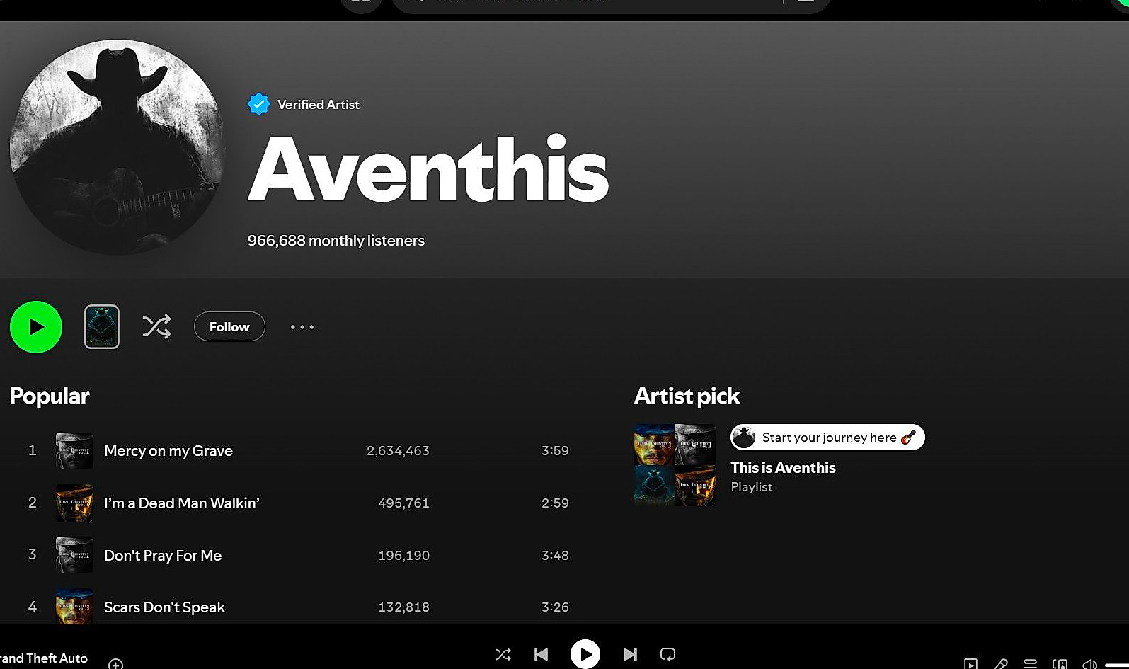 aventhis ai generated band page spotify.