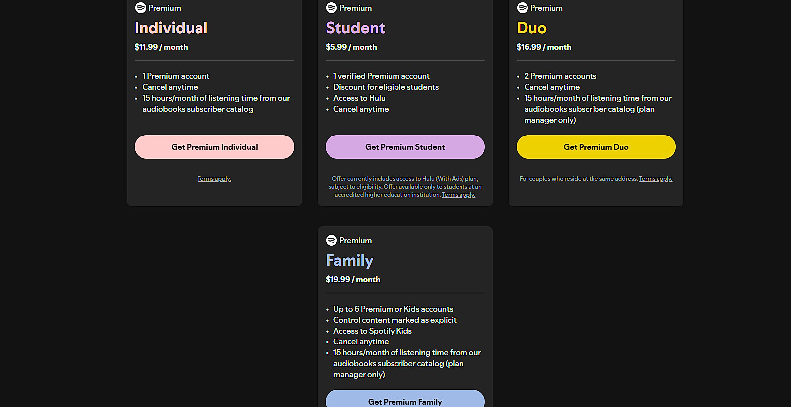 Spotify Premium discounts for duos and families
